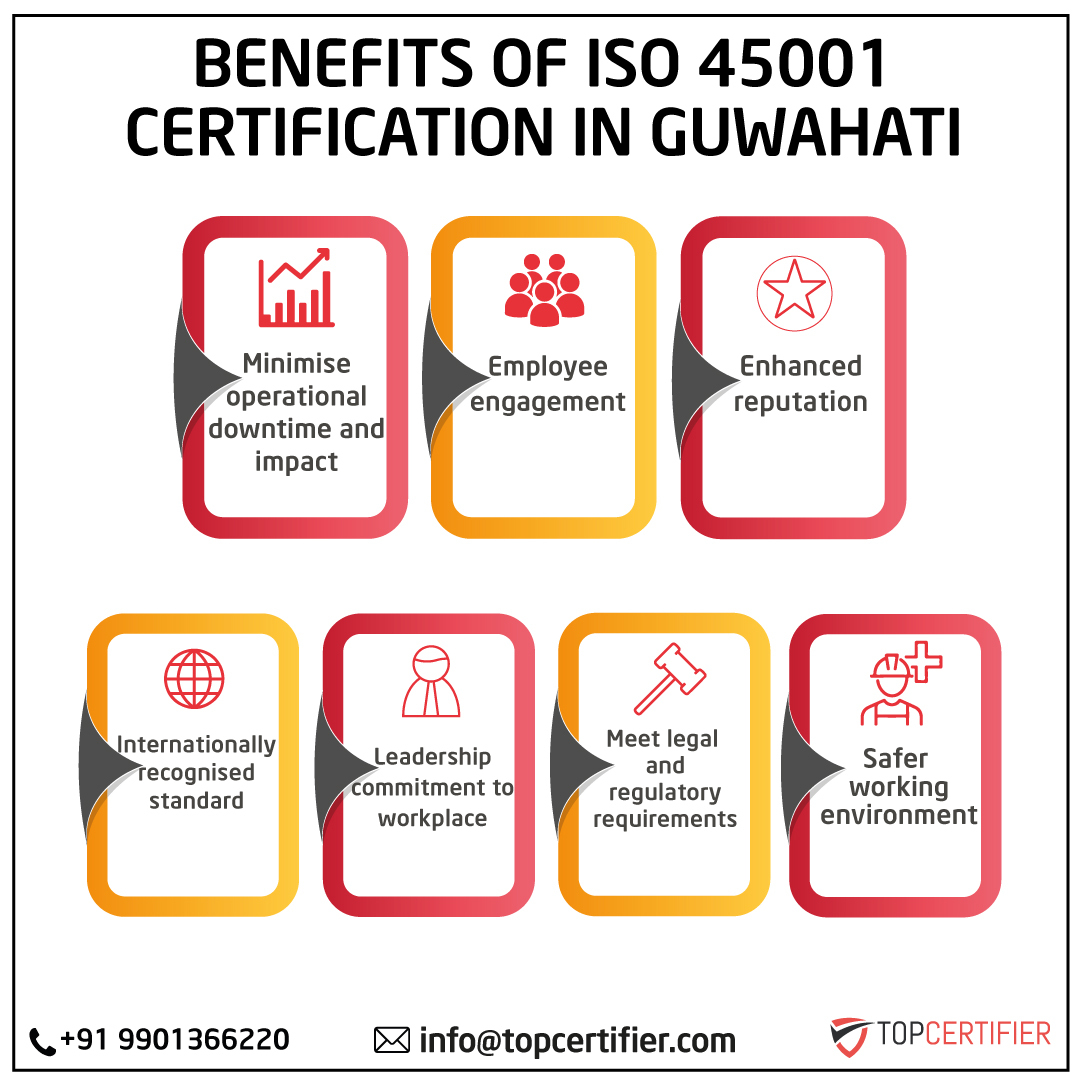 iso 45001 certification in Guwahati